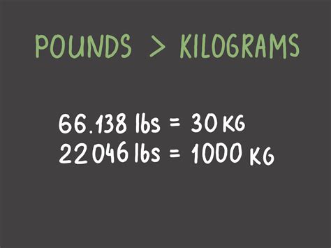 117 lbs into kg